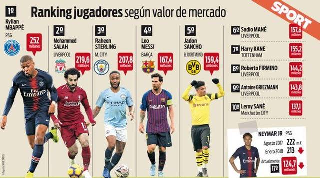 埃及法老 埃及法老