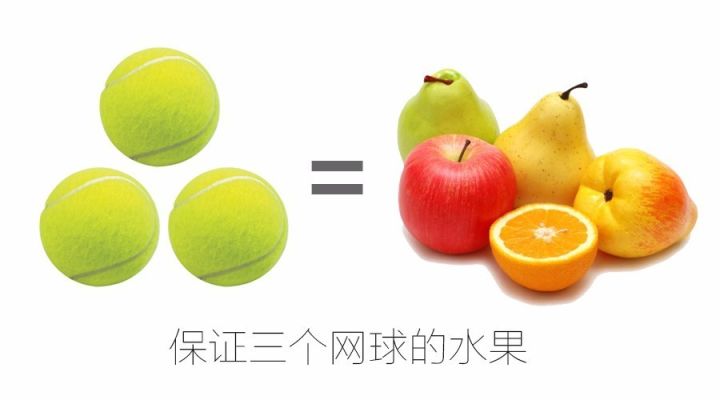 新手玩家 新手玩家