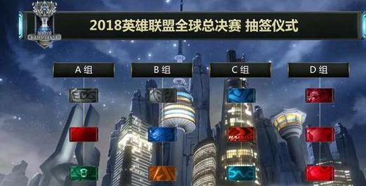 恰当呈现其